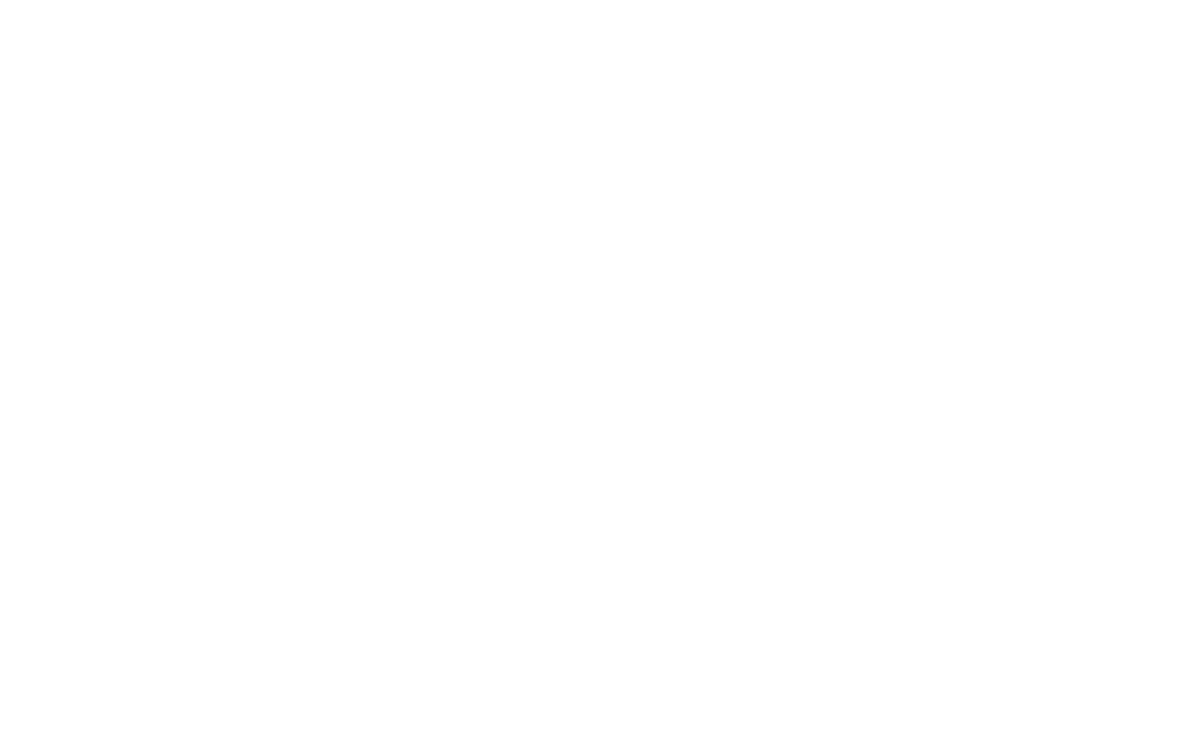 Dutch Halal Standards